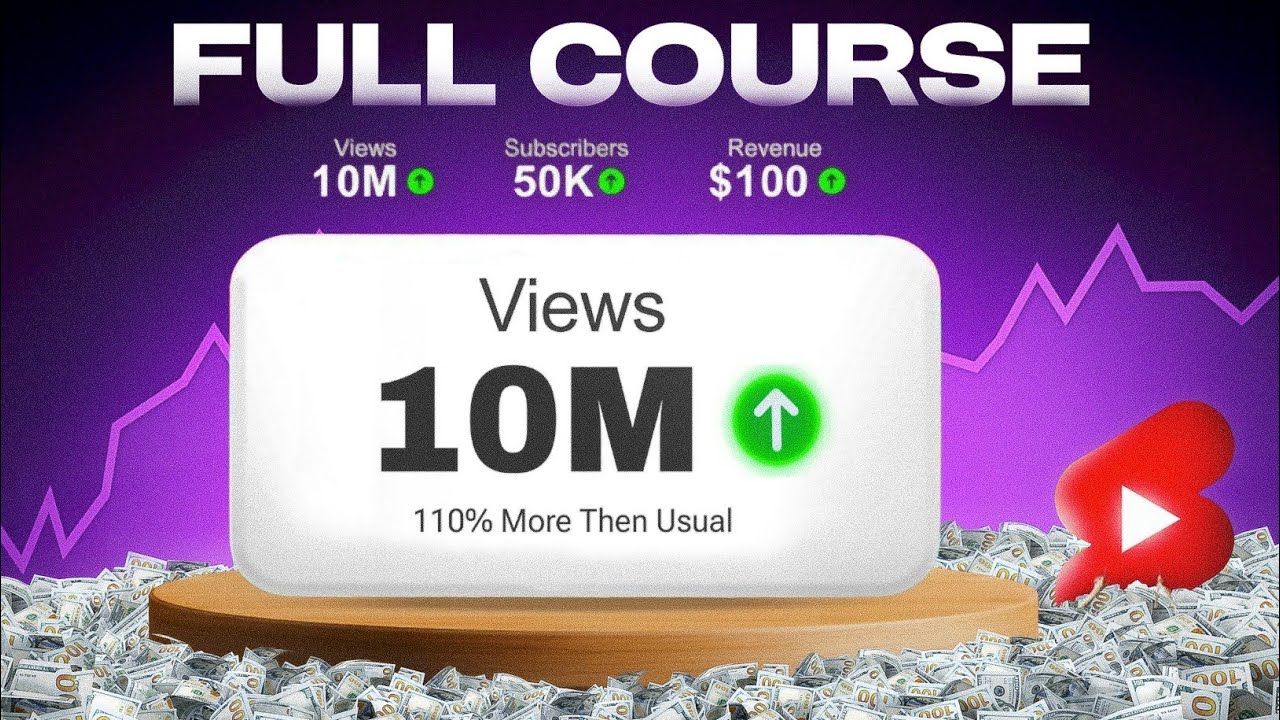 Viral Shorts in 2026: Complete Guide 📹