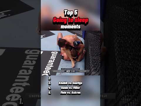 #sleep #choke #submission #ufc #mma #moments #mmafighter #youtubeshorts