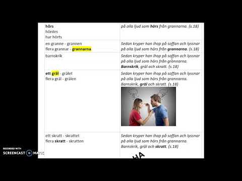 Poeten i glasburen, ordlista kapitel 3