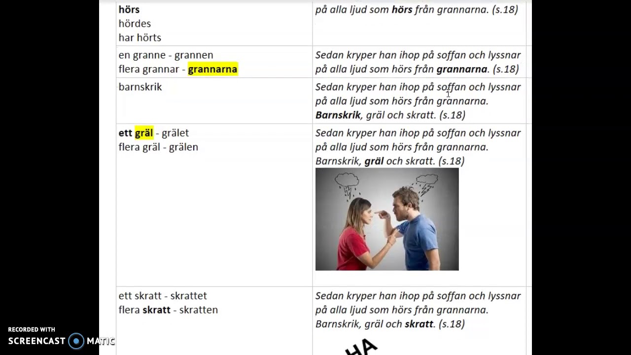 Poeten i Glasburen: Kapitel 3 - Ordliste og Nøglebegreber 🎶