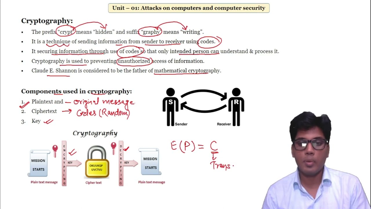 Understanding Cryptography: Key Components & Its Role in Network Security 🔐