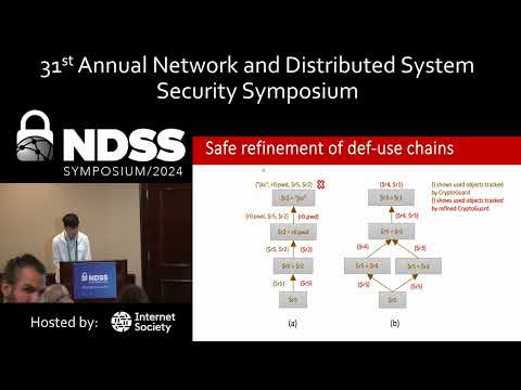 NDSS 2024 - Towards Precise Reporting of Cryptographic Misuses