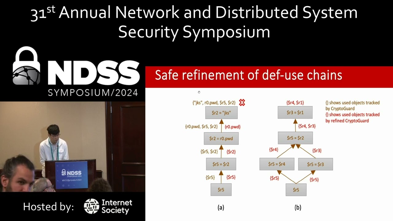 NDSS 2024: Advancing Accurate Detection of Cryptographic Misuses π