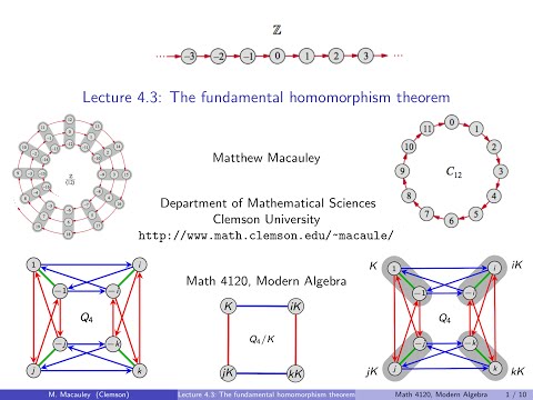 Visual Group Theory, Lecture 4.3: The fundamental homomorphism theorem