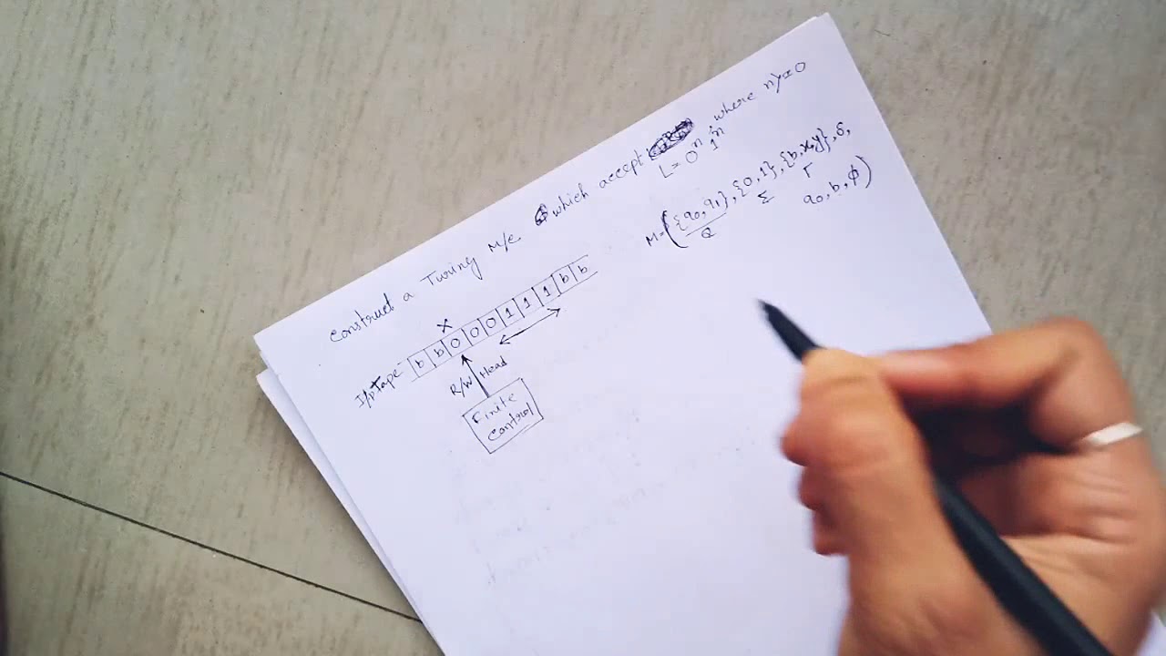 Turing Machine Problem Solving - Part 1
