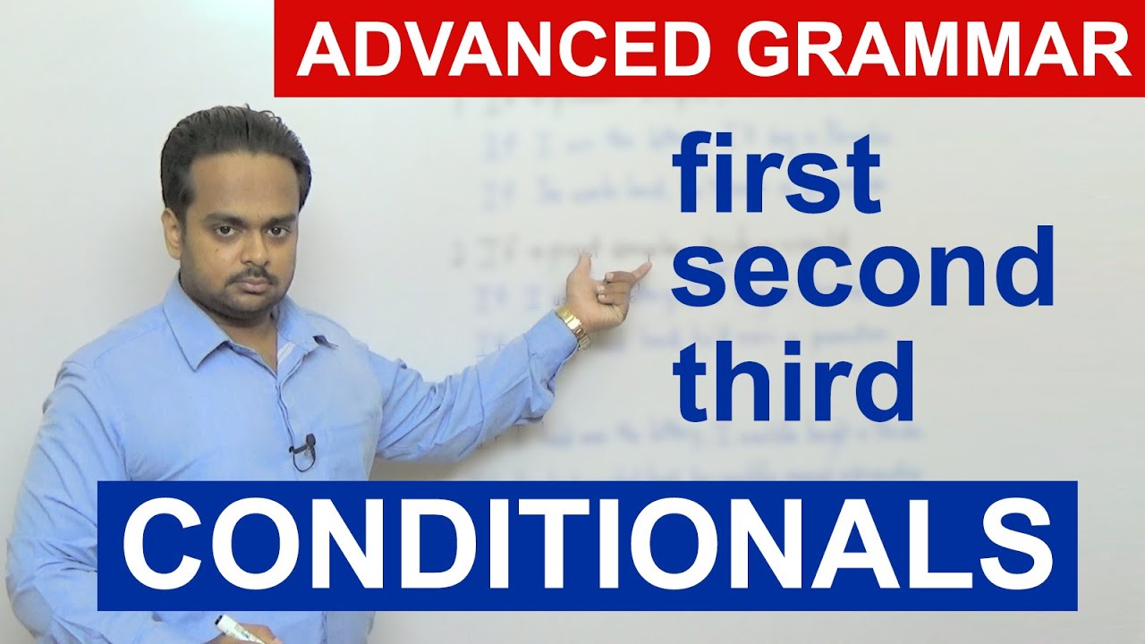 Mastering English Conditionals: First, Second & Third