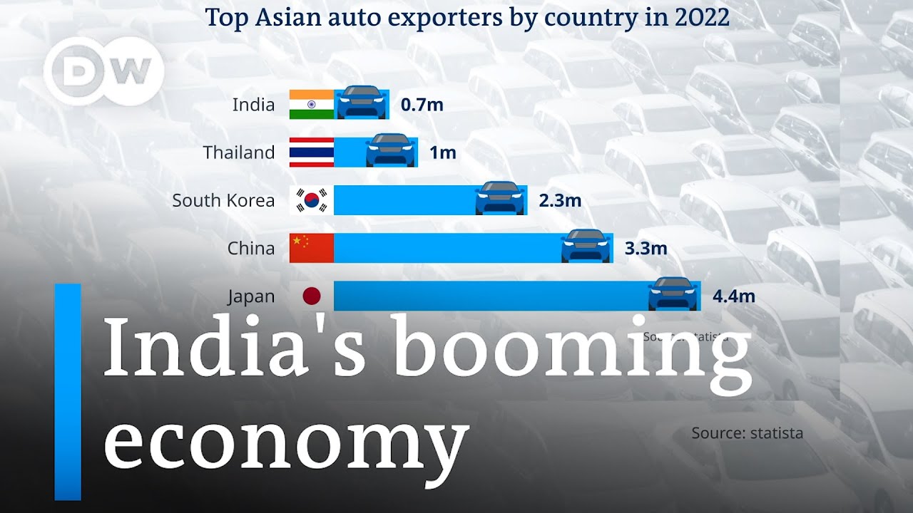 India's Auto Industry Grows Despite Challenges 🚗
