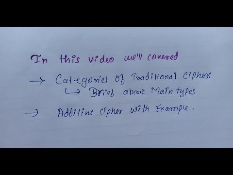 Cryptography and Network Security:#9 Traditional Ciphers: Additive Substitution Cipher