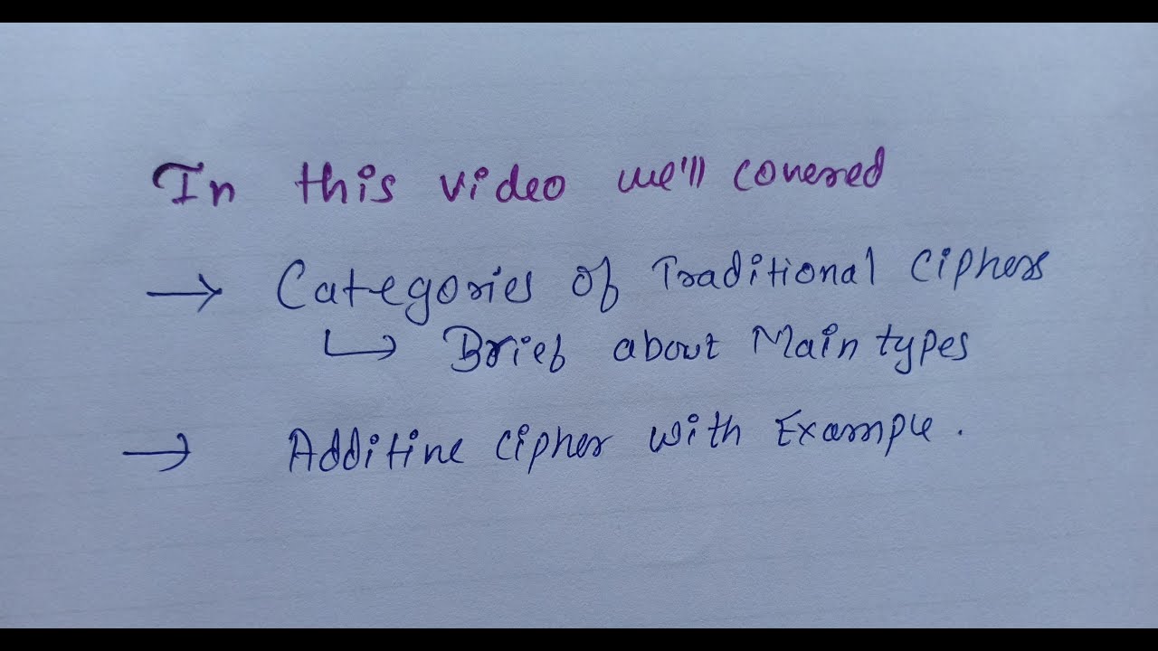 Understanding the Additive Substitution Cipher in Cryptography 🔐