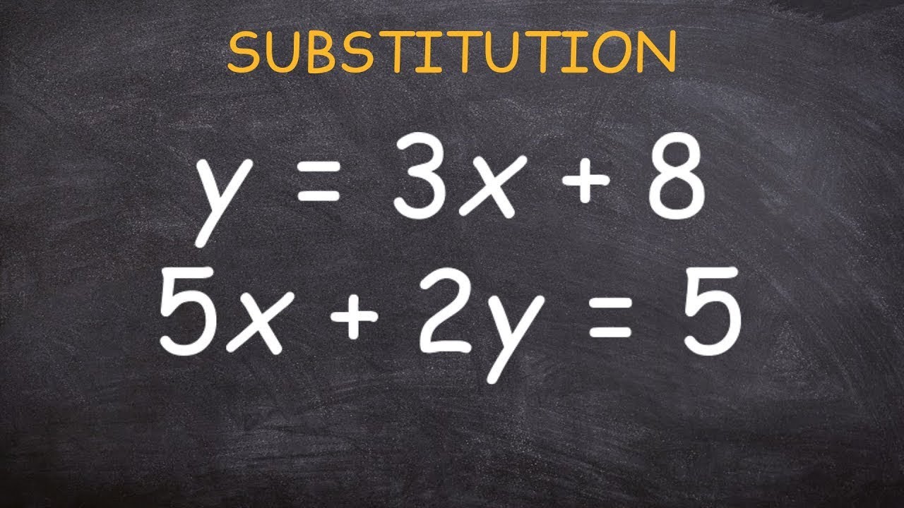 Master the Art of Solving Systems of Equations with Substitution 🔍