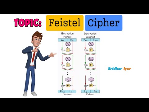 #3 What is a Feistel Cipher | Cryptography and System Security | Sridhar Iyer | des algorithm