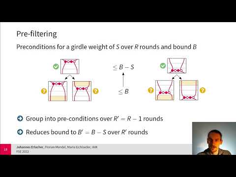 Bounds for the Security of Ascon against Differential and Linear Cryptanalysis
