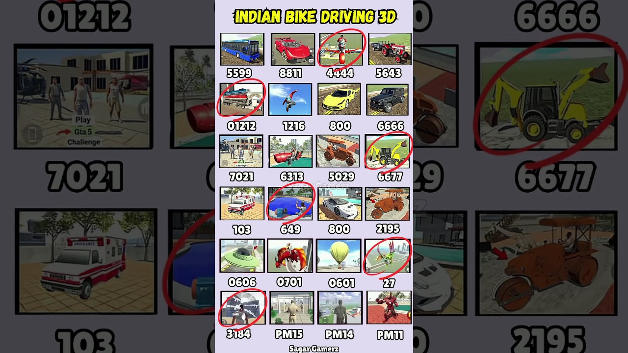 Unlock All Features in Indian Bike Driving 3D with the Latest Cheat Codes & Plugins π²