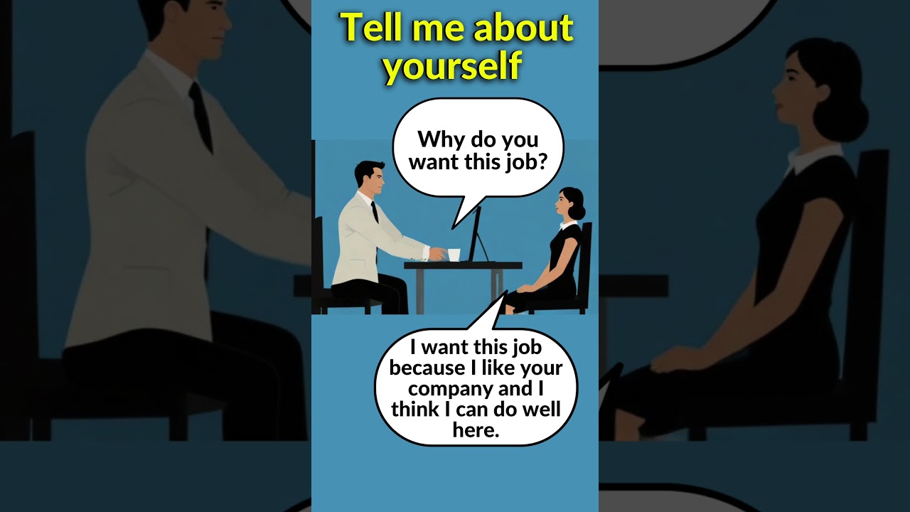 Master the Perfect 'Tell Me About Yourself' Answer for Job Interviews ✨