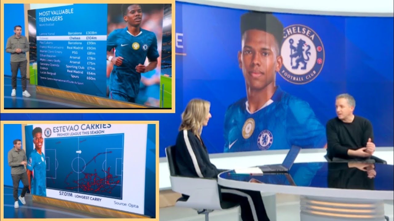Chelsea's Estevão Williams Ranks 2nd Most Valuable Teen in Football ⚽
