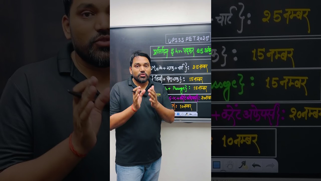 UPSSSC PET 2025 Syllabus & Study Plan 📚