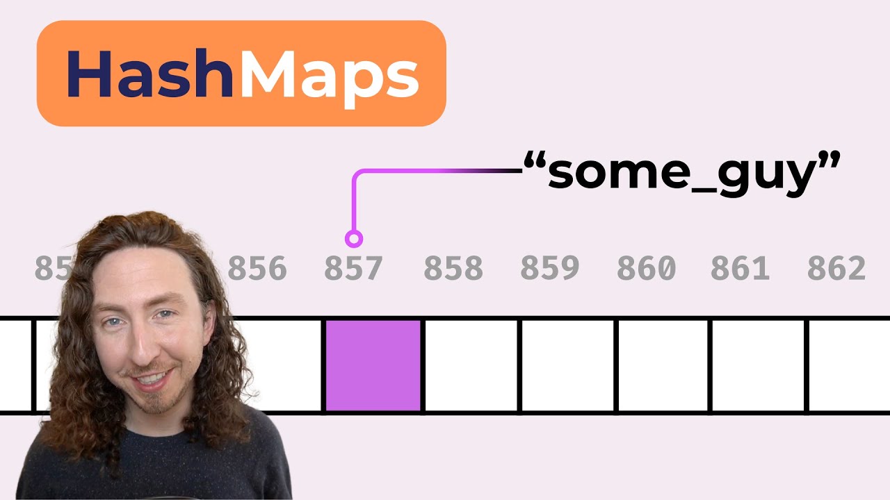 HashMaps & Dictionaries Explained Simply 🗺️