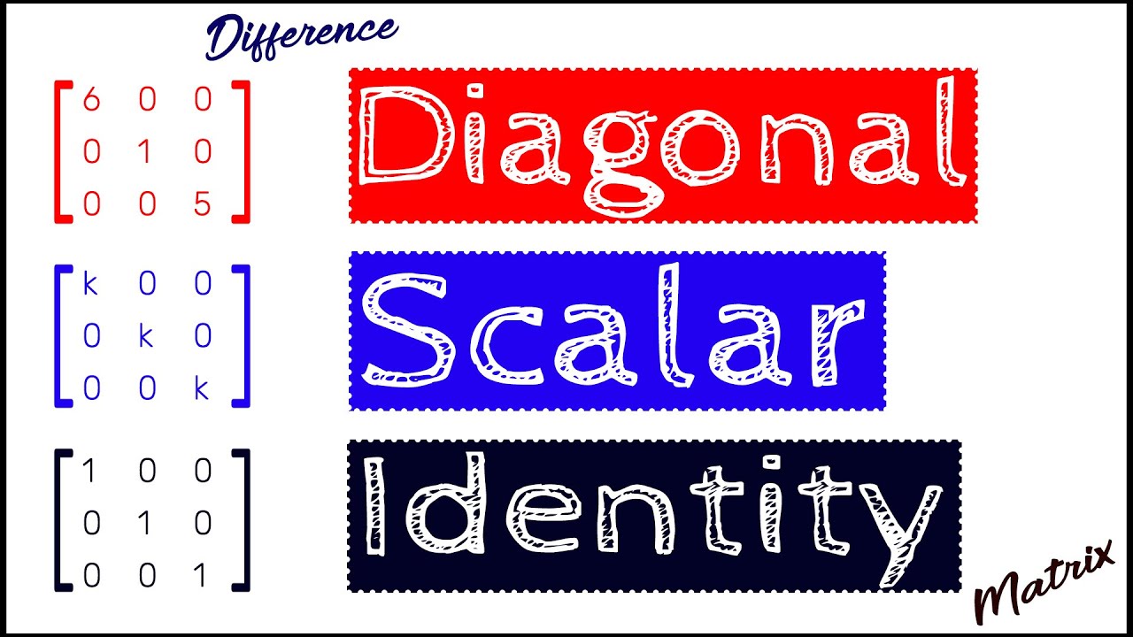 Diagonal, Scalar & Identity Matrices Explained