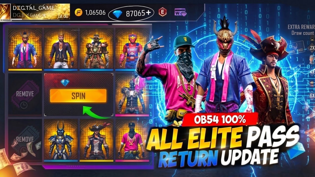 Old Elite Pass Bundle Return Return Date |New Event Free Fire Bangladesh Server |Free Fire New Event
