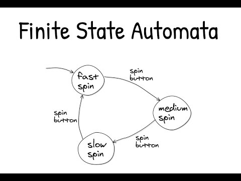 Finite State Automata - 1 - Introduction
