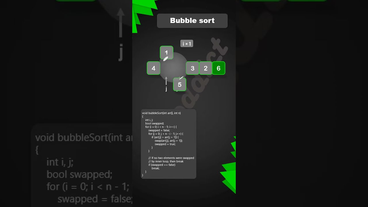 Learn Bubble Sort with Easy-to-Follow Animation | Coddict