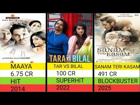 HARSHVARDHAN RAANE HIT AND FLOP MOVIES | HARSHVARDHAN RAANE MOVIES SANAM TERI KASAM