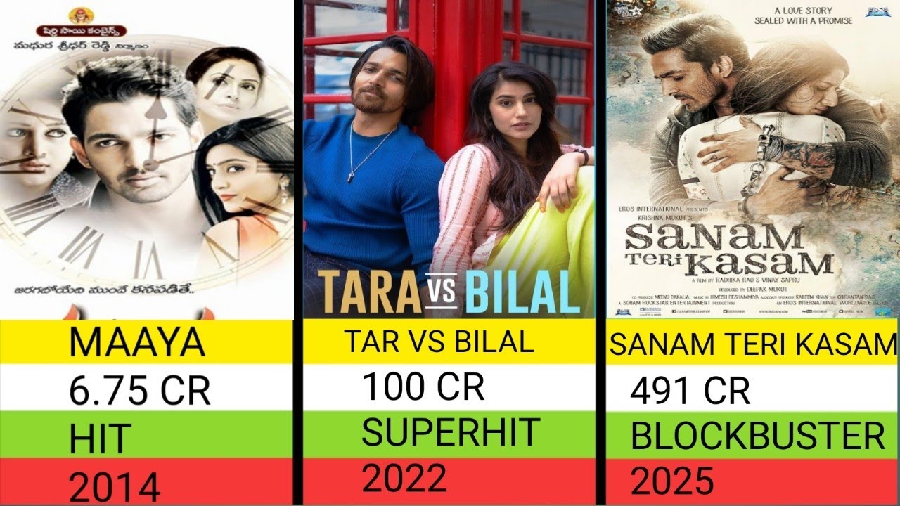 Harshvardhan Rane's Hit & Flop Movies: Sanam Teri Kasam & More π¬