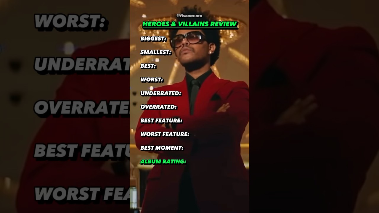 HEROES & VILLAINS Album Review: Metro Boomin’s Epic Rap Masterpiece 🎶