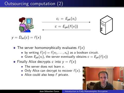 Introduction to fully homomorphic encryption
