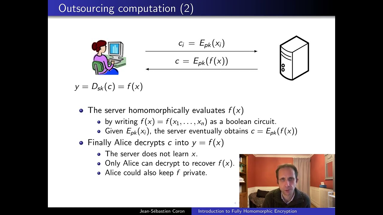 Unlocking Privacy: An Intro to Fully Homomorphic Encryption & Its Evolution in Cloud Computing 🔐