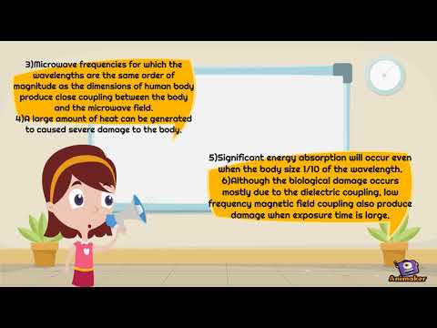 HAZARD OF ELECTROMAGNETIC RADIATION