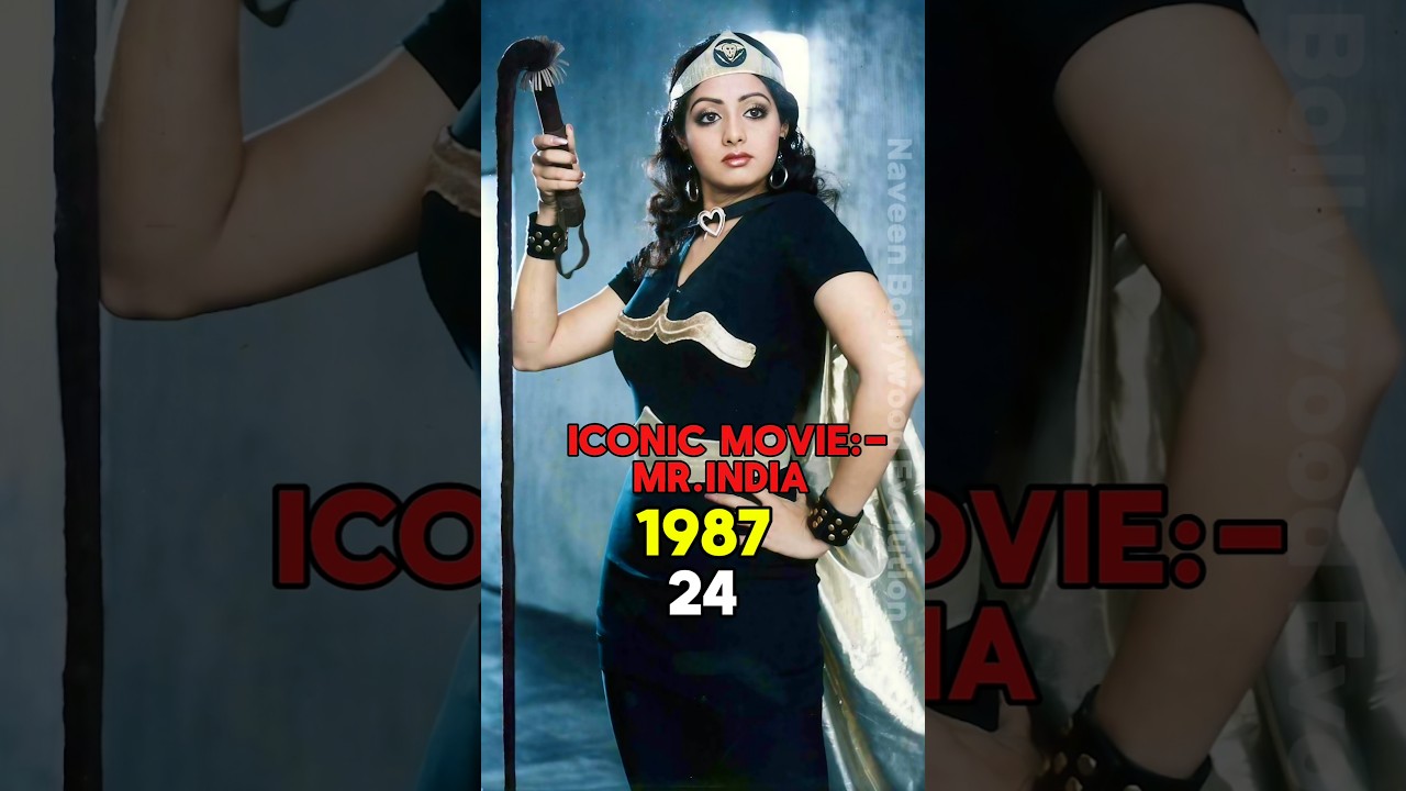 Sridevi's Life Journey & Transformation (1963-2018) ๐
