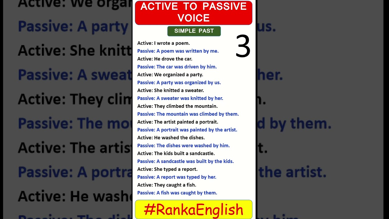 Active to Passive Voice in Simple Past Tense