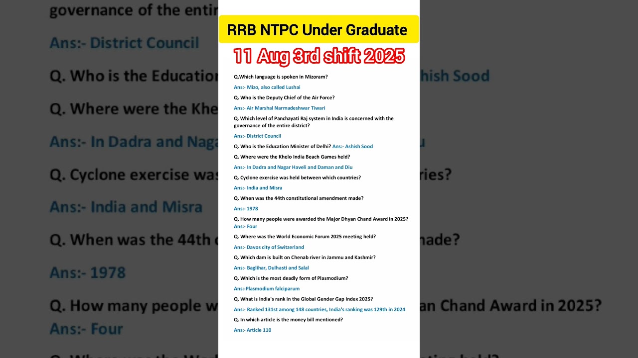 11 August 3rd shift RRB NTPC Under graduate Exam Review| RRB NTPC Paper Analysis 2025 #rrb#gk#shorts