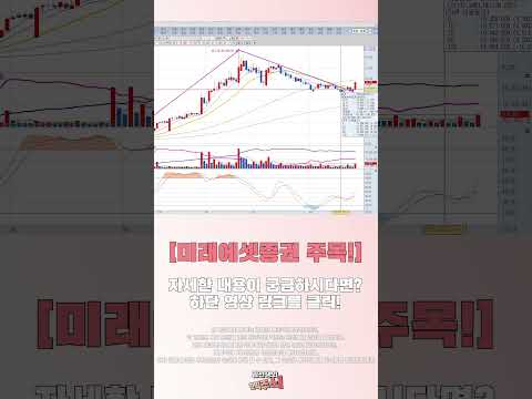 미래에셋증권 주목! 핫픽주식이 "짧게" 분석해 보았습니다!