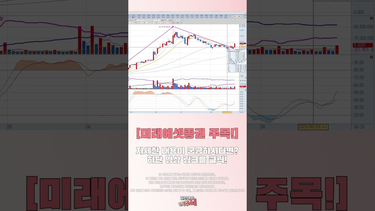 미래에셋증권 추천! 🔥 단기 상승 기대 주식 분석 영상