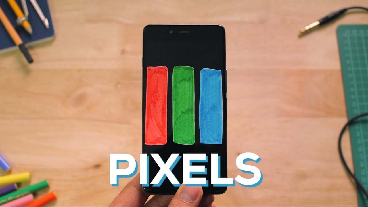 Understanding Pixels in Smartphone Displays π