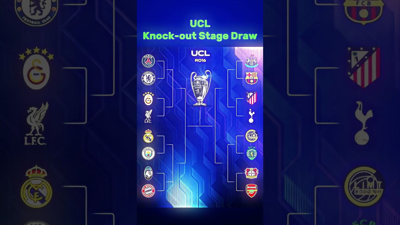 UEFA Champions League 2025/26 Draw Results 🏆