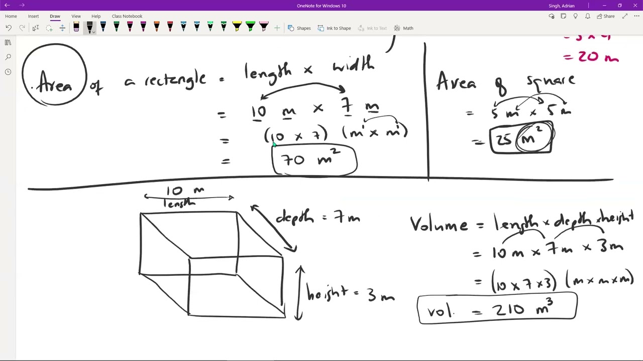 FIRE 2803: Essential Math Formulas You Must Know π