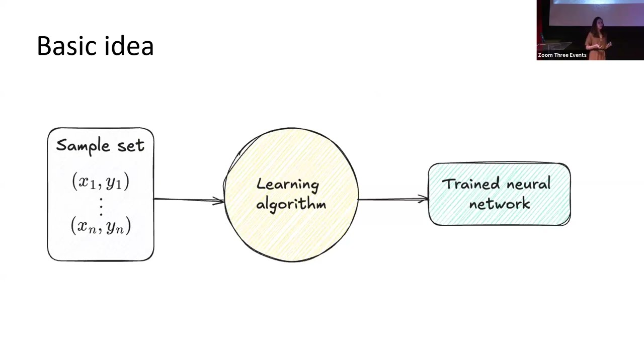 Cryptanalysis Insights at Crypto 2024 🔍