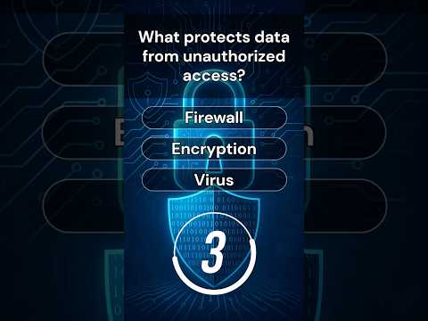 π Cybersecurity Quiz: Outsmart Hackers in 10 Cryptic Challenges! π§ π»