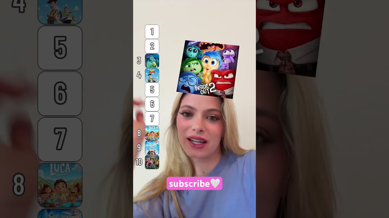 Top Disney Movies Ranking 🤩