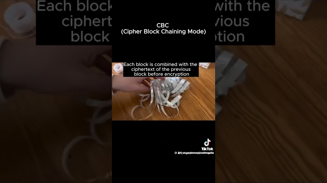 CBC Mode: Ensuring Unique Encryption Every Time