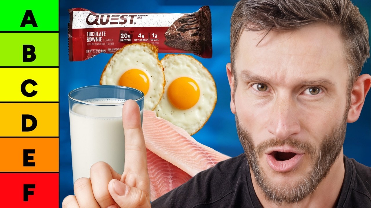 Top & Worst Protein Sources Ranked by Science 🥩