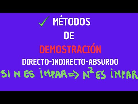 MÉTODOS DE DEMOSTRACIÓN ( Directo- Indirecto- absurdo)