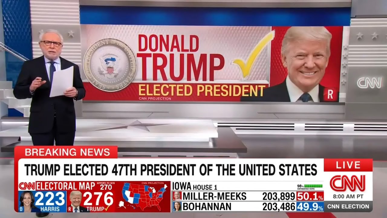 CNN Election Night 2024: Projections & Key Race Alerts 🗳️