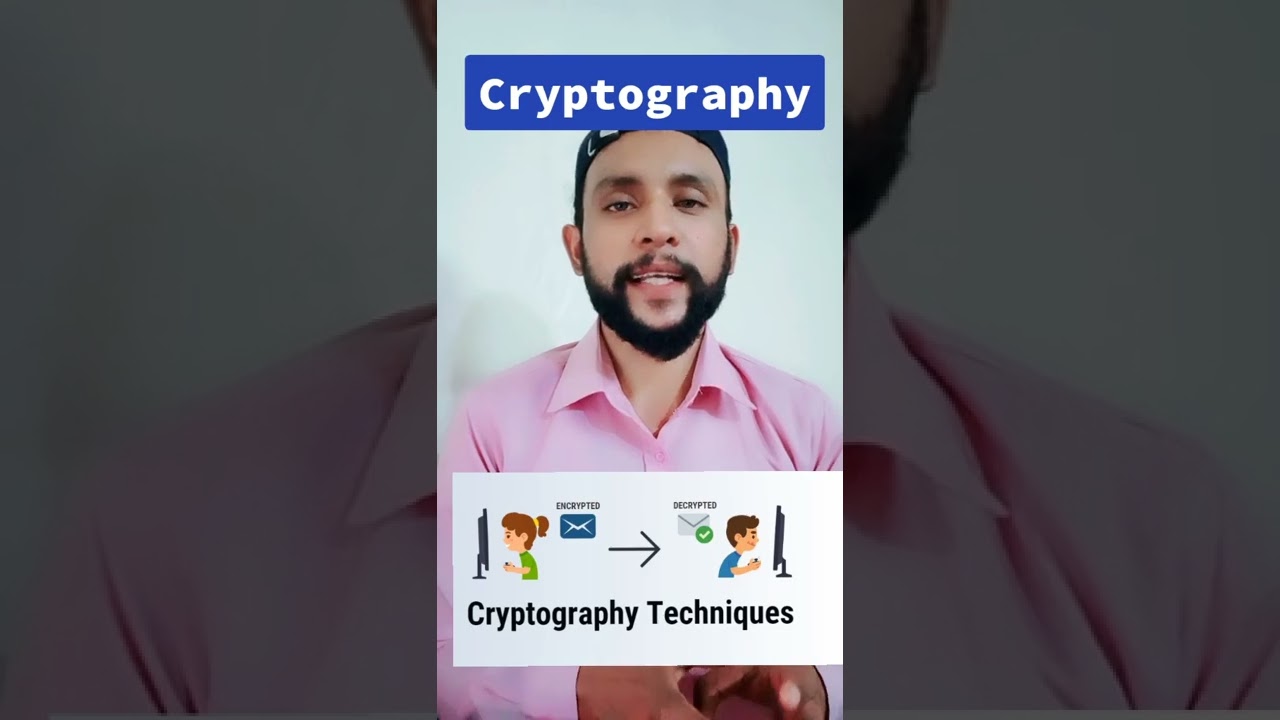 Cryptography Kya Hai? आसान तरीके से समझें! 🔐