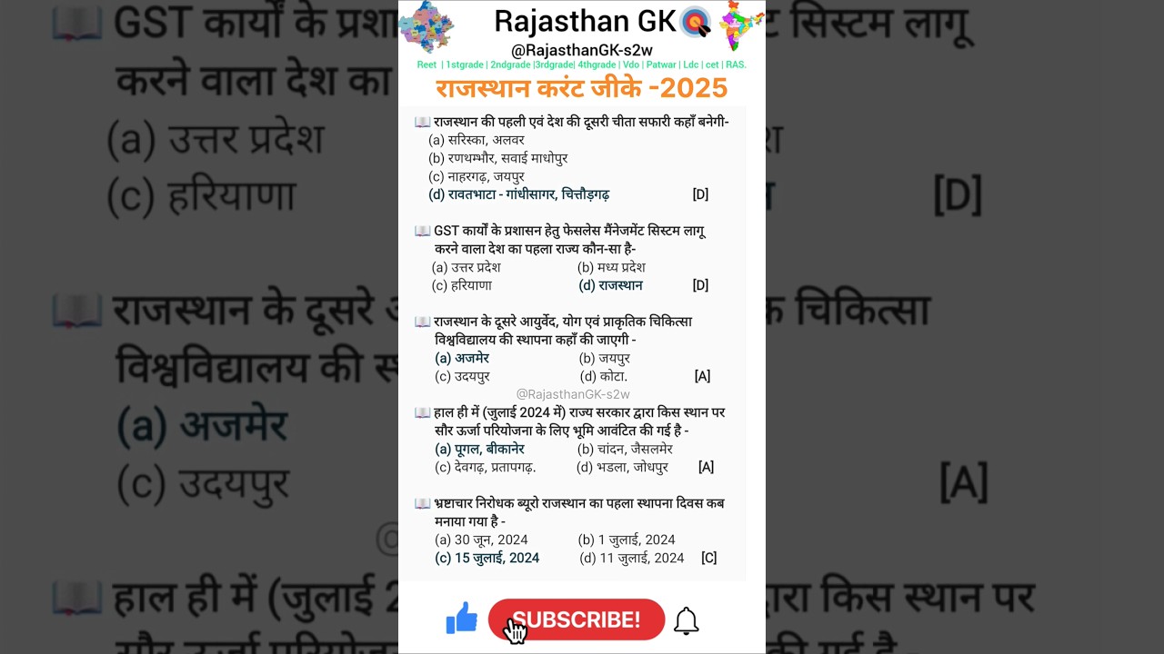 📘 Rajasthan Current Affairs 2025 | राजस्थान करेंट अफेयर्स प्रश्नोत्तरी | GK Quiz 🎯#rajasthangk #Quiz