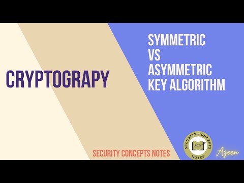 Comparison of Symmetric and Asymmetric Cryptography Systems