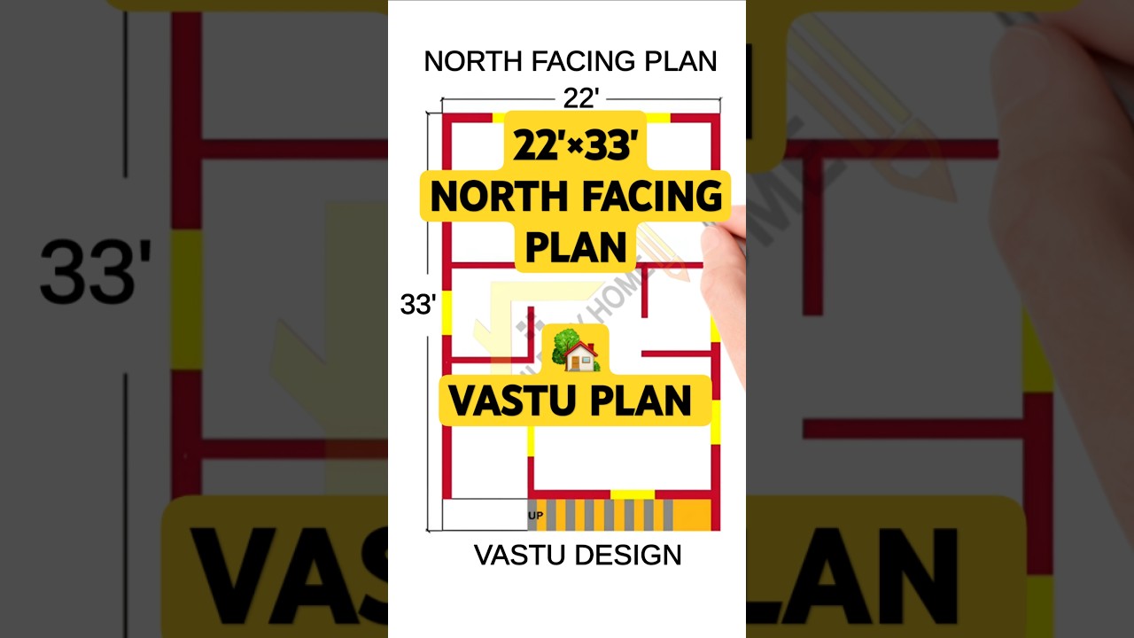 22x33 North-Facing House Design π